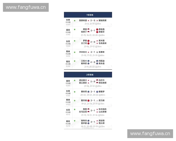 2025超级联赛完整赛程安排及各轮赛事重要对决一览